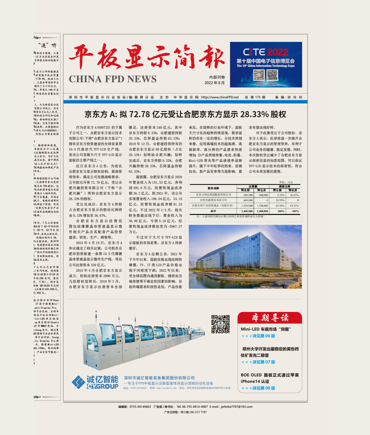 平板顯示簡報（2022.08）